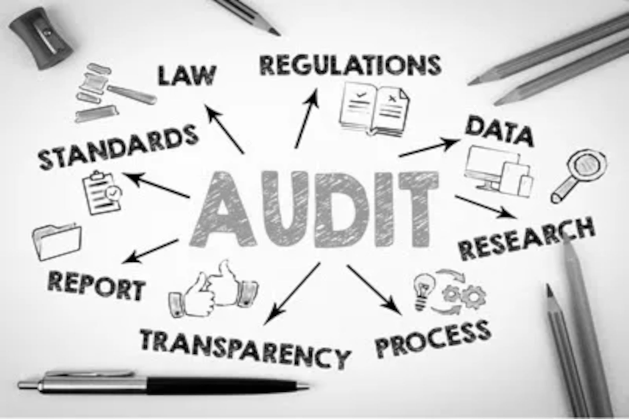 How to Prepare for a Statutory Audit: Checklist for a Businesses